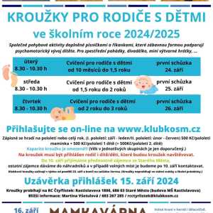 Kroužky pro rodiče s dětmi od 10 měsíců do 3 let