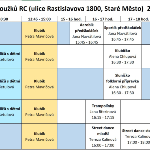 ROZVRH RC ČTYŘLÍSTEK.jpg